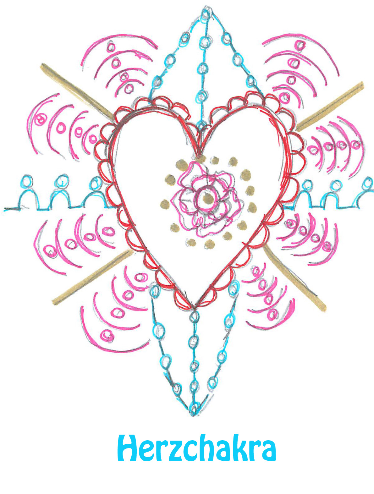 Herzlicht Herz-Chakra weiß 300ml