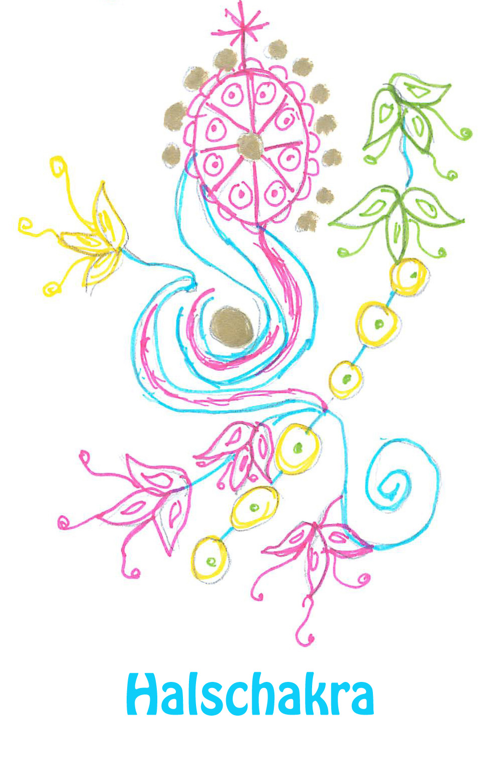 Herzlicht Hals-Chakra weiß 300ml