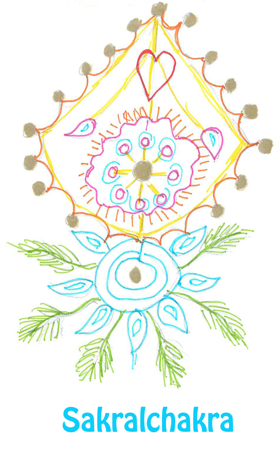 Herzlicht Sakral-Chakra weiß 300ml