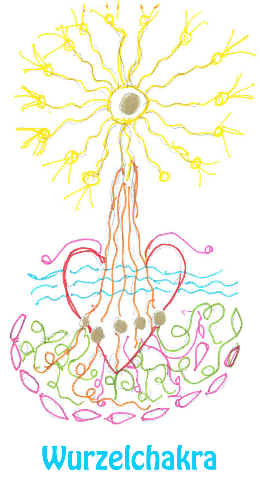 Herzlicht Wurzel-Chakra weiß 300ml