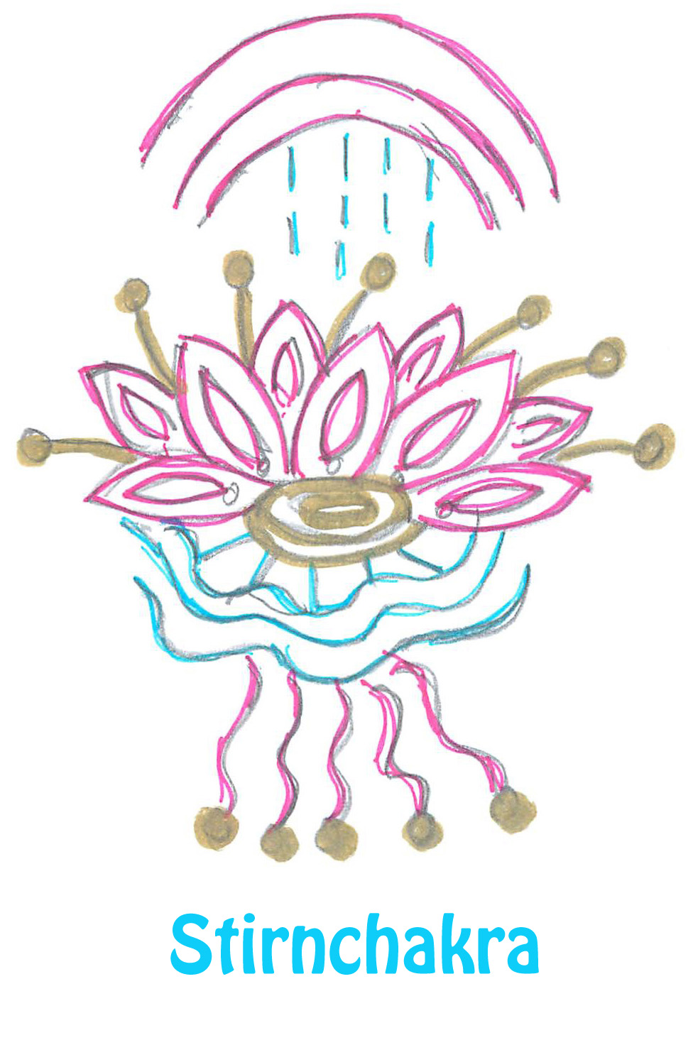 Herzlicht Stirn-Chakra weiß 300ml